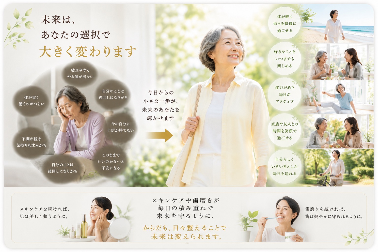 未来は、あなたの選択で大きく変わります