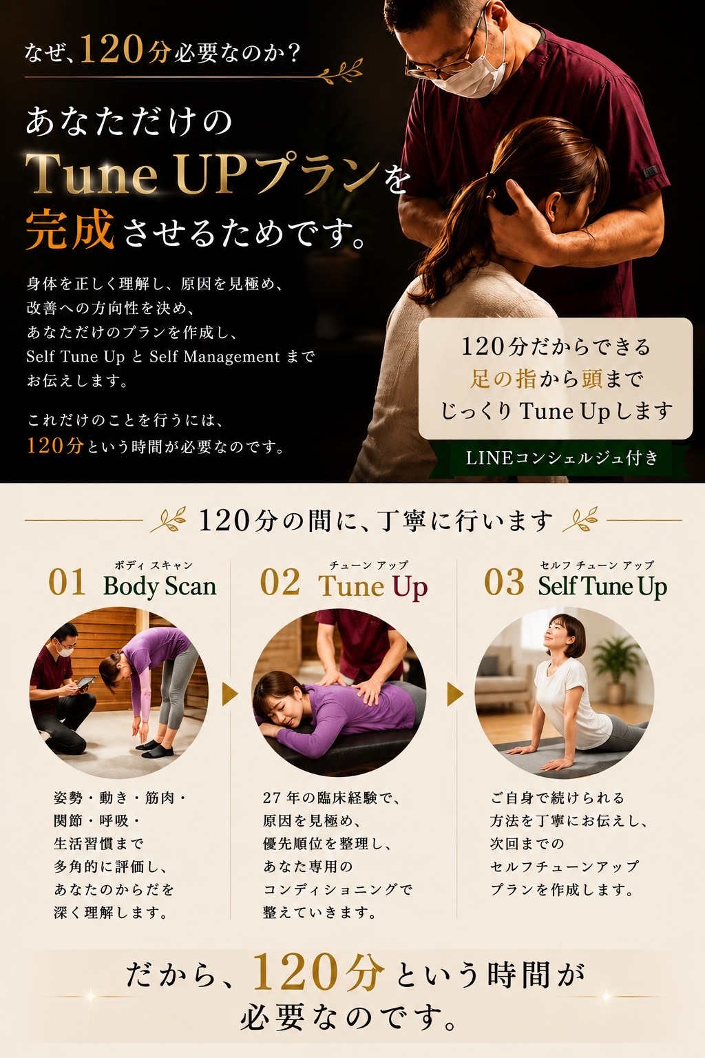 なぜ120分必要なのか？あなただけのTune UPプランを完成させるためです。